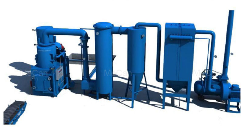 China Medical Waste Incinerator with Wet Gas Treatment System manufacturers-MeCan Medical