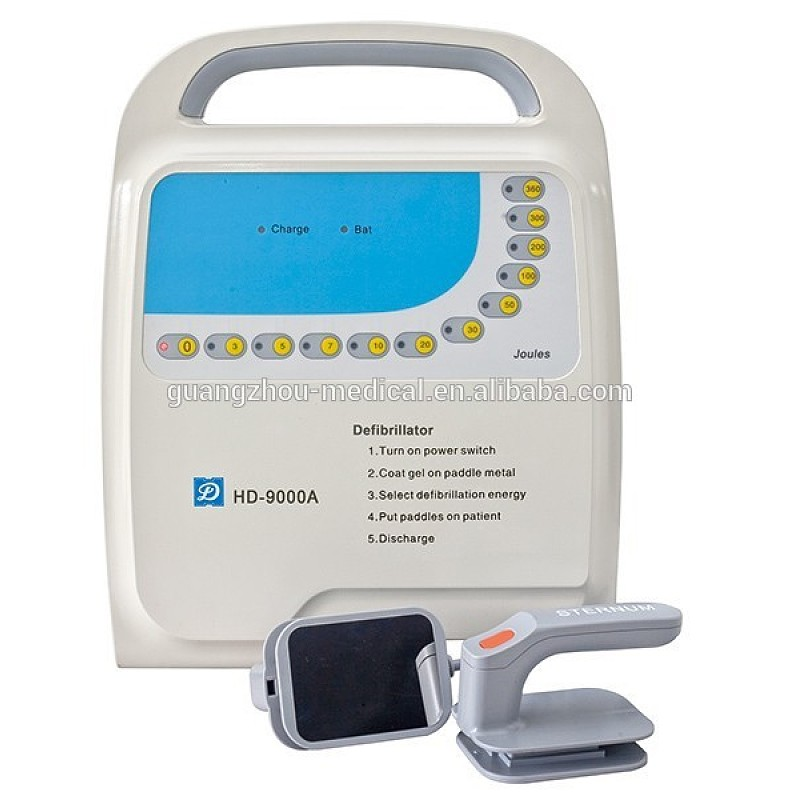 Best MCS-DE07A Monophasic Defibrillator price Company - MeCan Medical