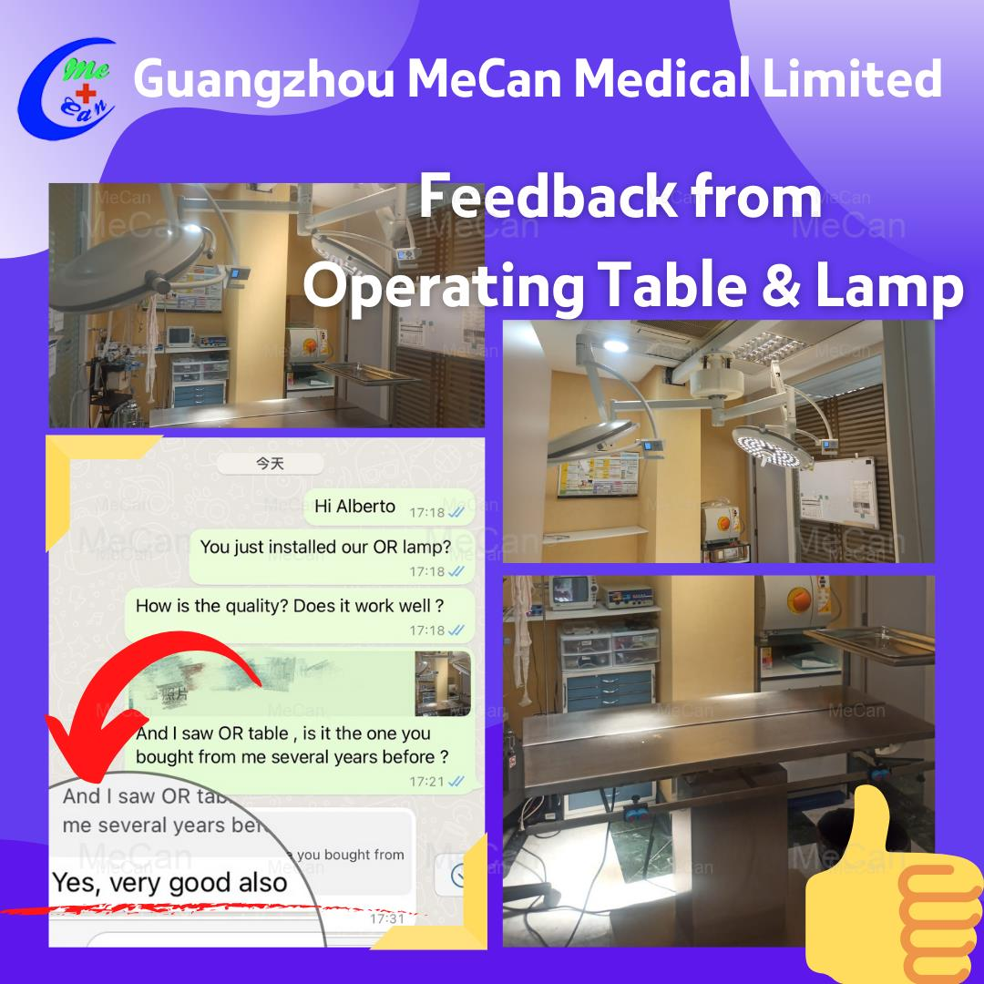 Ka hokona ano e nga kaihoko a matou rama pokanga | MeCan Medical